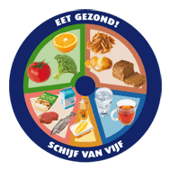 Schijf van Vijf